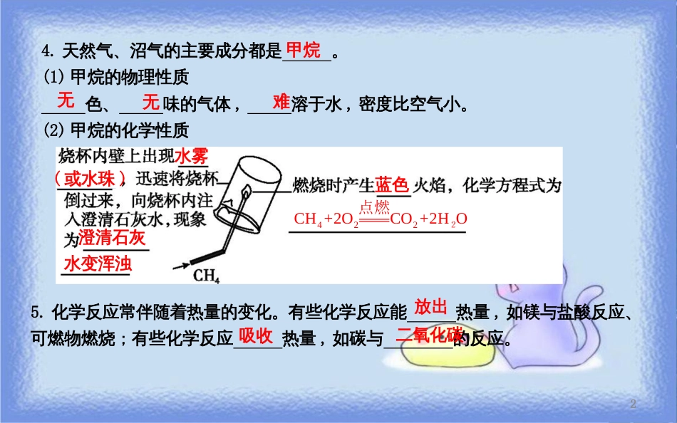 九年级化学上册 第七单元《燃料及其利用》课题2 燃料的合理利用与开发 第1课时 化学反应中的能量变化 化石燃料的利用课件 （新版）新人教版_第2页
