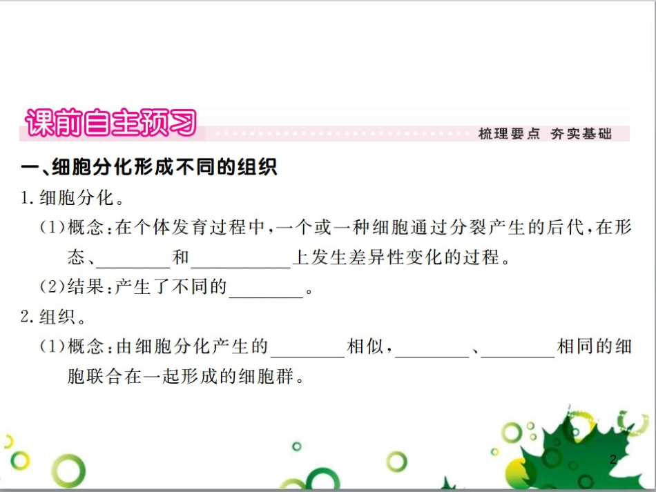 三年级语文上册 第三单元期末总复习课件 新人教版 (1240)_第2页