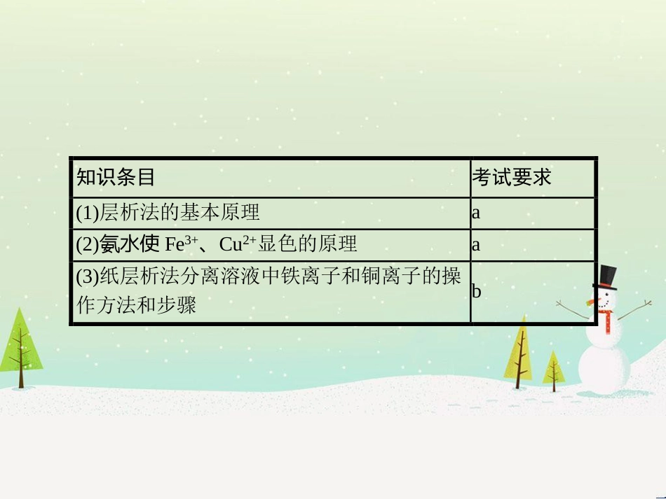 高中政治 第1课 生活在人民当家作主的国家 第2框 政治权利与义务参与政治生活的基础课件 新人教版必修2 (599)_第2页