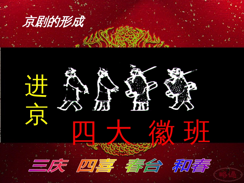 七年级音乐下册 第七单元 梨园百花（一）课件2 湘教版_第2页