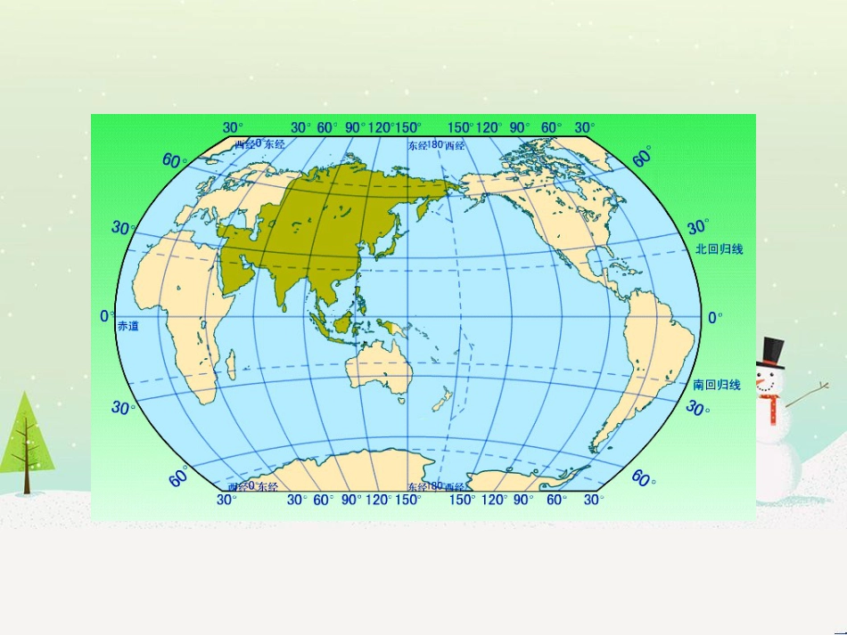 高考地理二轮复习 考前三个月 第二部分 专题二 解题技能提升练 11 基础知识调用专练——破解“基础知识用不上”困惑课件 (640)_第2页