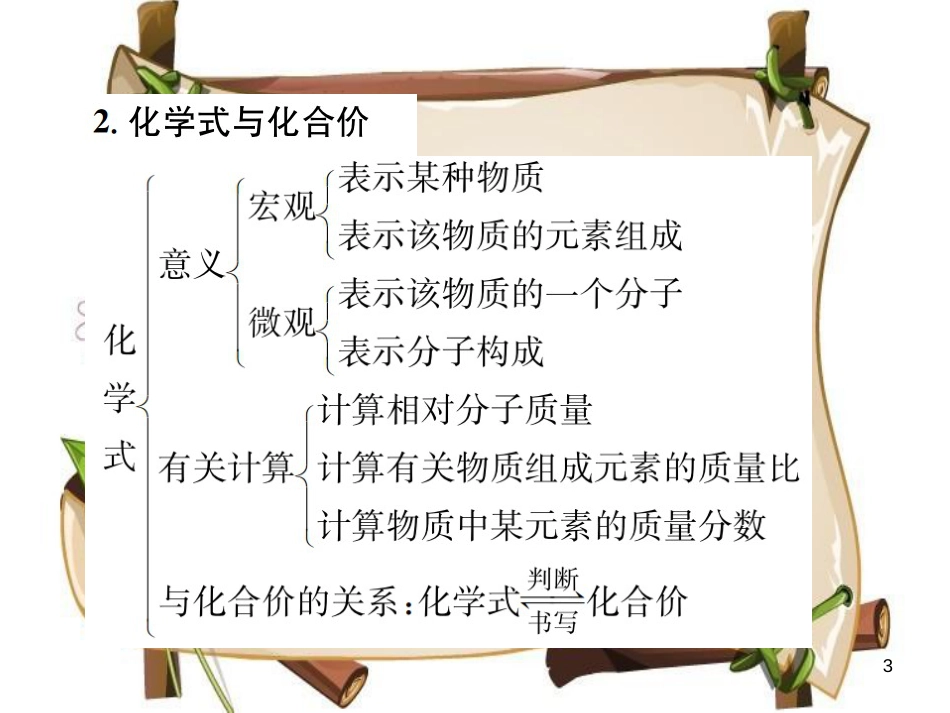 （河南专版）九年级化学上册 第四单元 自然界的水单元复习（四）自然界的水（增分课练）习题课件 （新版）新人教版_第3页