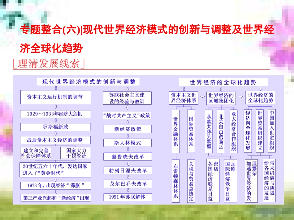 高三历史一轮复习 第一编 中国古代史 第一板块 第一单元 中华文明的起源—先秦时期单元小结与测评课件 新人教版 (26)_第1页