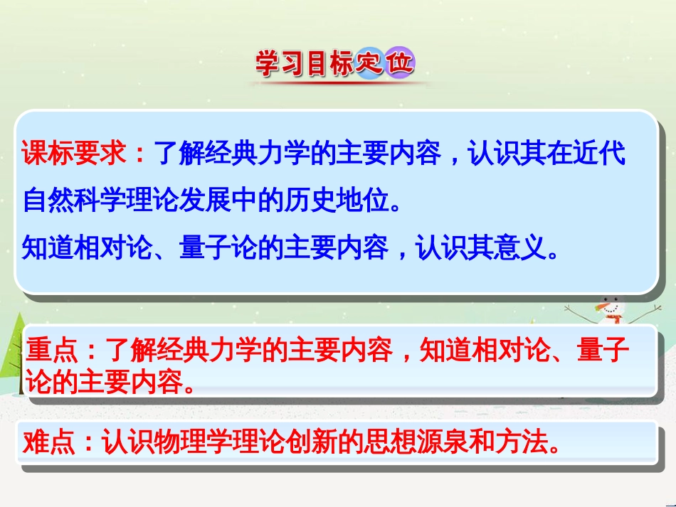 高中政治 第1课 生活在人民当家作主的国家 第2框 政治权利与义务参与政治生活的基础课件 新人教版必修2 (900)_第3页
