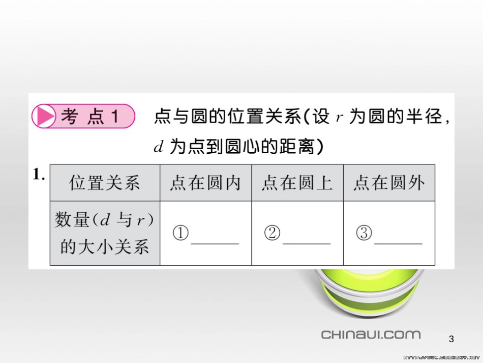 中考数学复习 中考模拟卷(一)课件 (35)_第3页