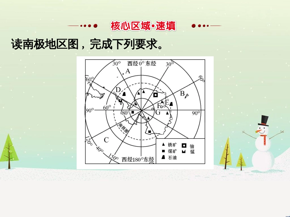 高考地理二轮复习 考前三个月 第二部分 专题二 解题技能提升练 11 基础知识调用专练——破解“基础知识用不上”困惑课件 (617)_第2页