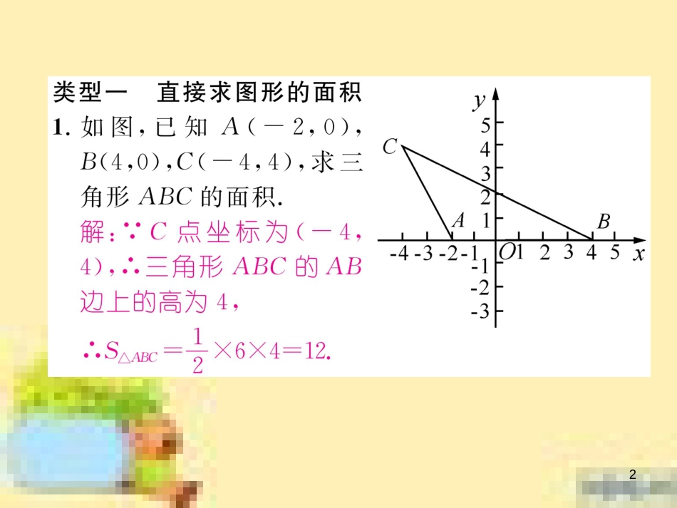 九年级英语下册 Unit 10 Get Ready for the Future语法精练及易错归纳作业课件 （新版）冀教版 (63)_第2页