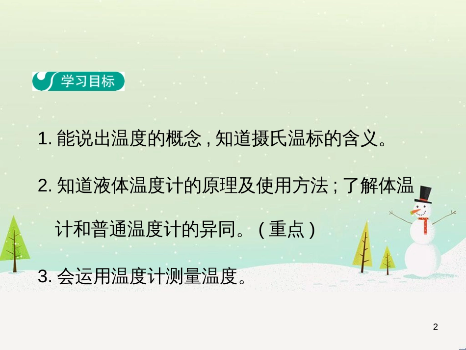 高中政治 第1课 生活在人民当家作主的国家 第2框 政治权利与义务参与政治生活的基础课件 新人教版必修2 (179)_第2页