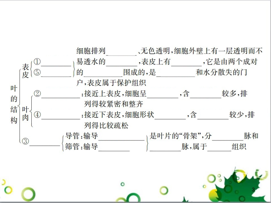三年级语文上册 第三单元期末总复习课件 新人教版 (1254)_第3页