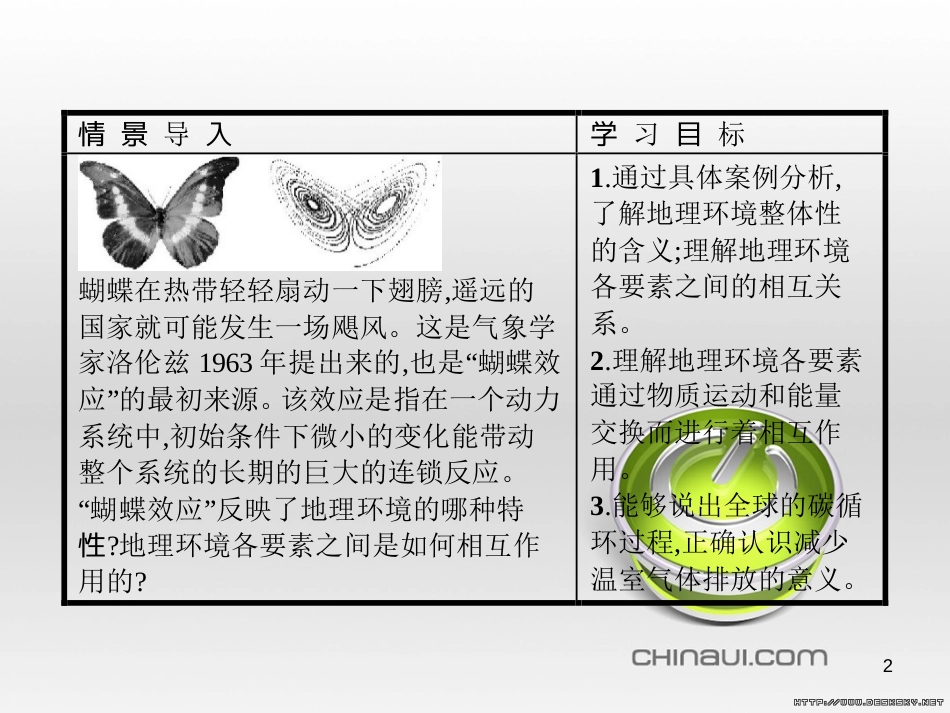 高中政治 第一单元 文化与生活综合探究课件 新人教版必修3 (81)_第2页