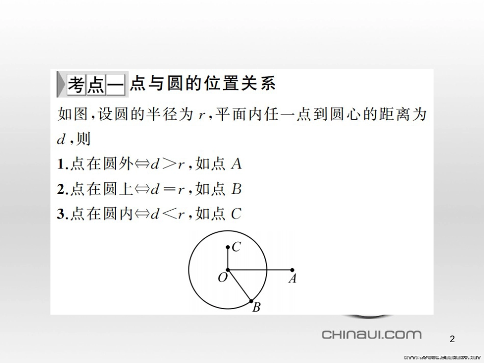 中考数学总复习 题型集训（22）—以相似三角形为背景的计算和证明课件 (12)_第2页