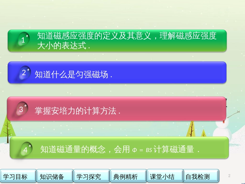 高中政治 第1课 生活在人民当家作主的国家 第2框 政治权利与义务参与政治生活的基础课件 新人教版必修2 (1660)_第2页