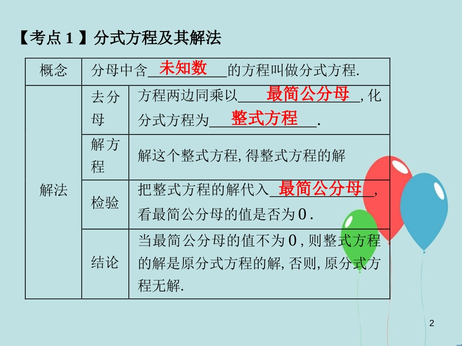 中考数学总复习 第二部分 统计与概率 第2单元 方程（组）与不等式（组）第10课时 分式方程课件 新人教版_第2页