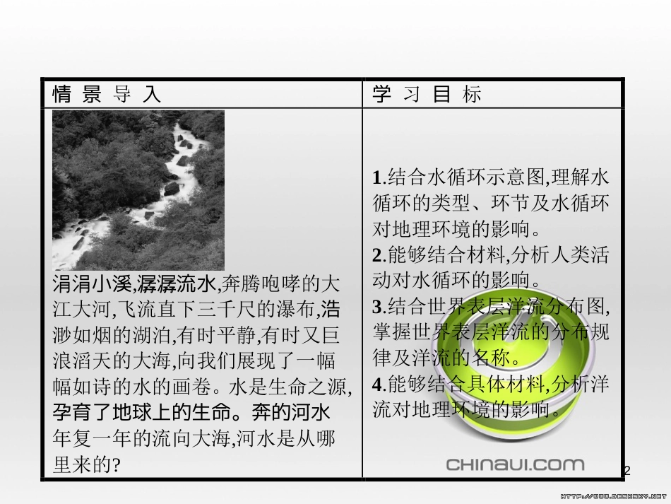 高中政治 第一单元 文化与生活综合探究课件 新人教版必修3 (36)_第2页