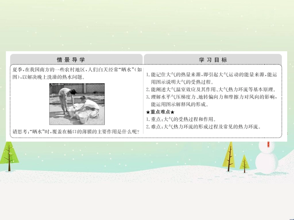高中政治 第1课 生活在人民当家作主的国家 第2框 政治权利与义务参与政治生活的基础课件 新人教版必修2 (433)_第2页
