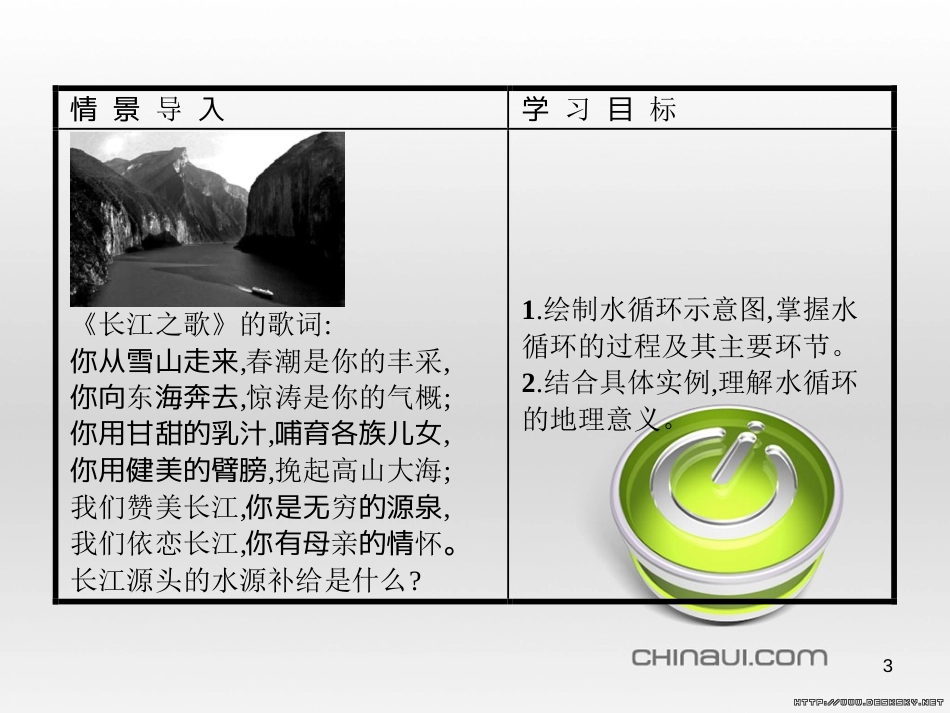 高中政治 第一单元 文化与生活综合探究课件 新人教版必修3 (26)_第3页