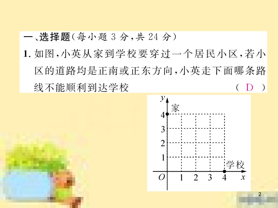 九年级英语下册 Unit 10 Get Ready for the Future语法精练及易错归纳作业课件 （新版）冀教版 (56)_第2页