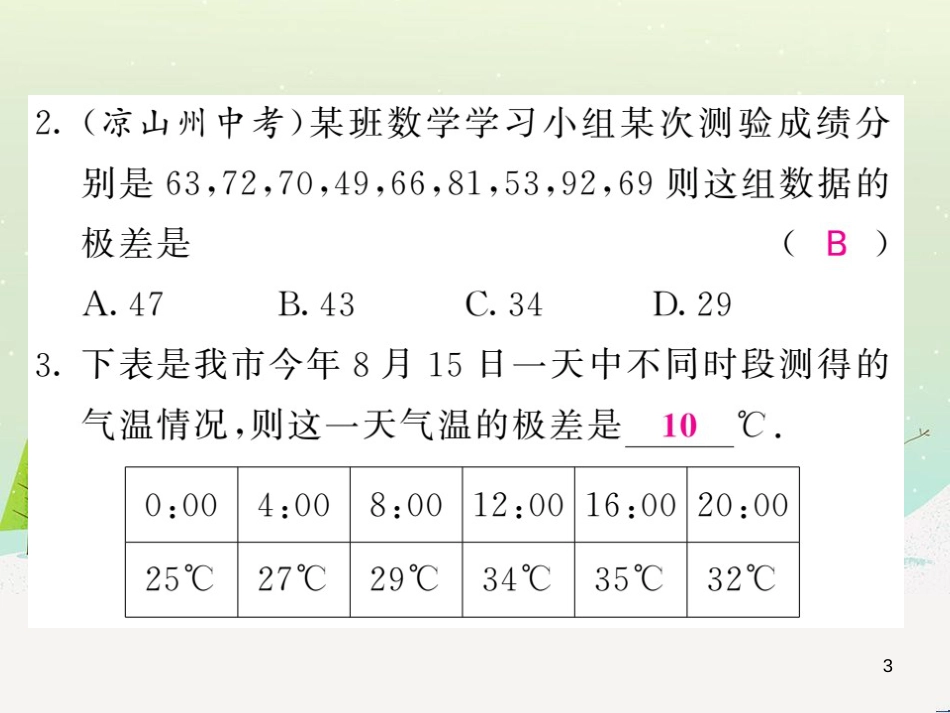 高中政治 第1课 生活在人民当家作主的国家 第2框 政治权利与义务参与政治生活的基础课件 新人教版必修2 (141)_第3页