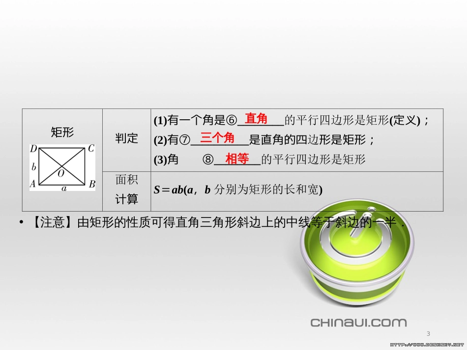 中考数学高分一轮复习 第一部分 教材同步复习 第一章 数与式 课时4 二次根式课件 (49)_第3页