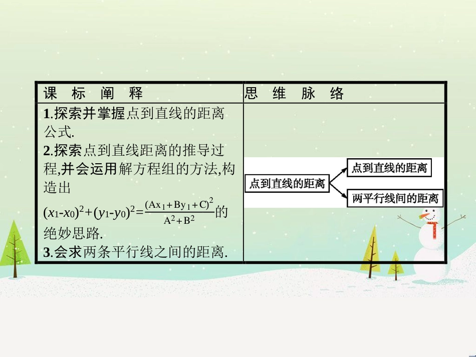 高中政治 第1课 生活在人民当家作主的国家 第2框 政治权利与义务参与政治生活的基础课件 新人教版必修2 (1221)_第2页