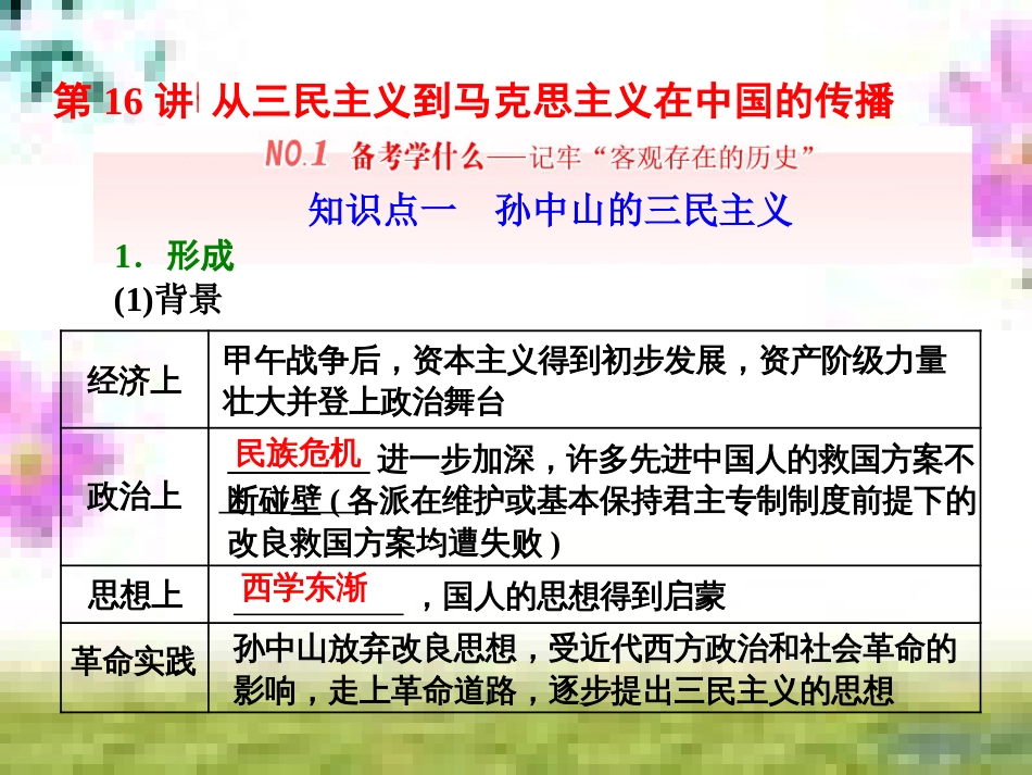 高三历史一轮复习 第一编 中国古代史 第一板块 第一单元 中华文明的起源—先秦时期单元小结与测评课件 新人教版 (16)_第1页