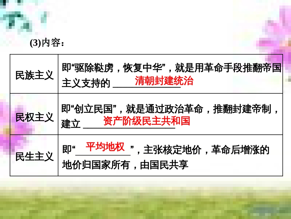 高三历史一轮复习 第一编 中国古代史 第一板块 第一单元 中华文明的起源—先秦时期单元小结与测评课件 新人教版 (16)_第3页