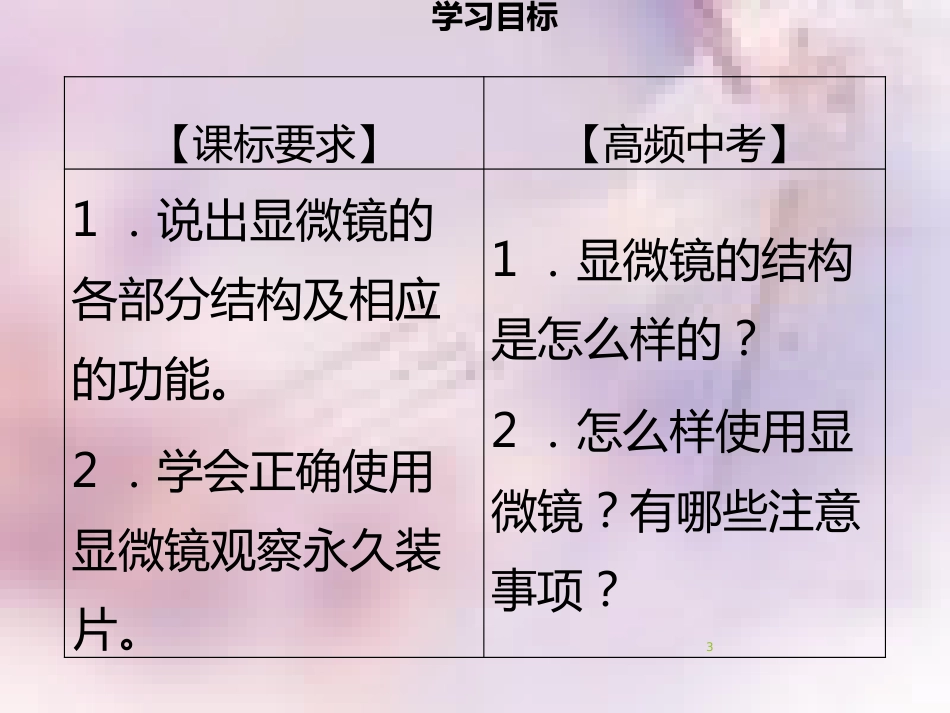 七年级生物上册 第二单元 第3章 第1节 细胞的基本结构和功能（第2课时 显微镜的结构和使用）习题课件 （新版）北师大版_第3页