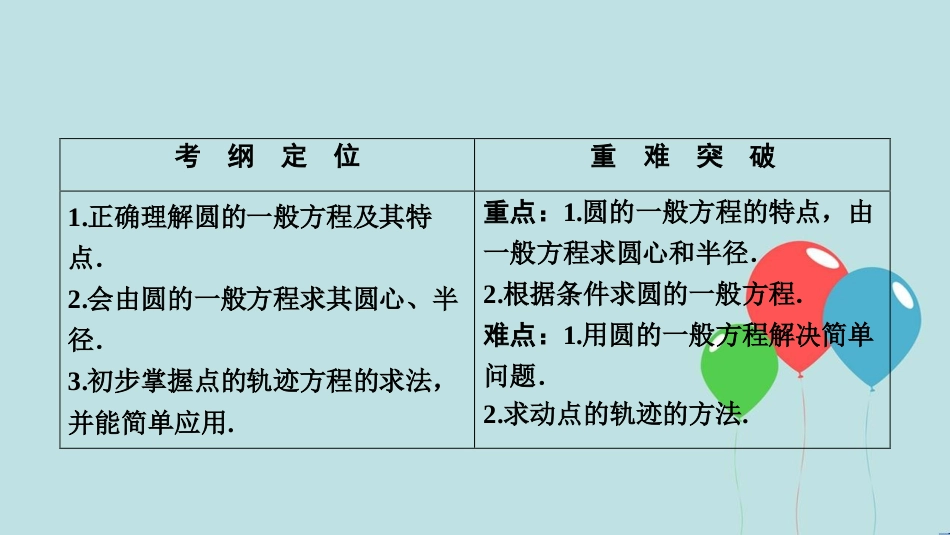 2017-2018学年高中数学 第四章 圆与方程 4.1 圆的方程 4.1.2 圆的一般方程课件 新人教A版必修2_第2页