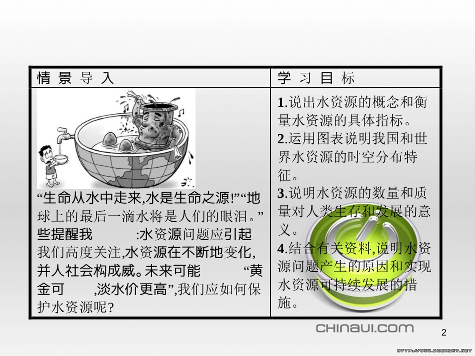 高中政治 第一单元 文化与生活综合探究课件 新人教版必修3 (43)_第2页