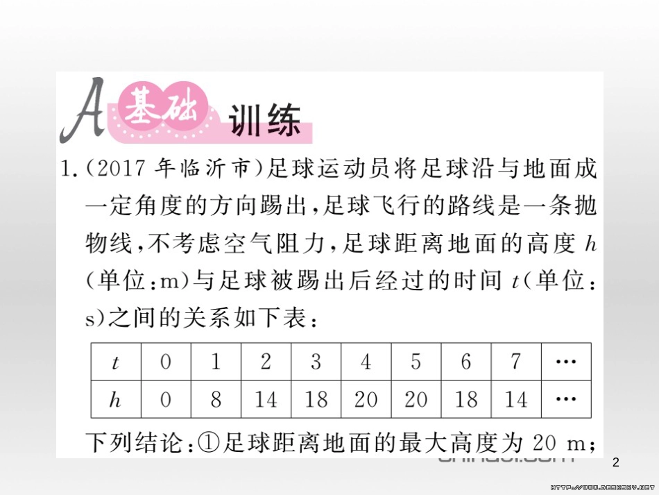 中考数学复习 中考模拟卷(一)课件 (59)_第2页