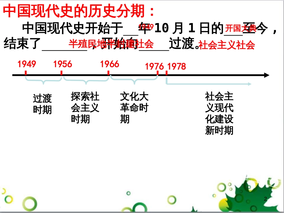 中考历史（中国现代史）第一单元 中华人民共和国的成立与巩固复习课件 (28)_第2页