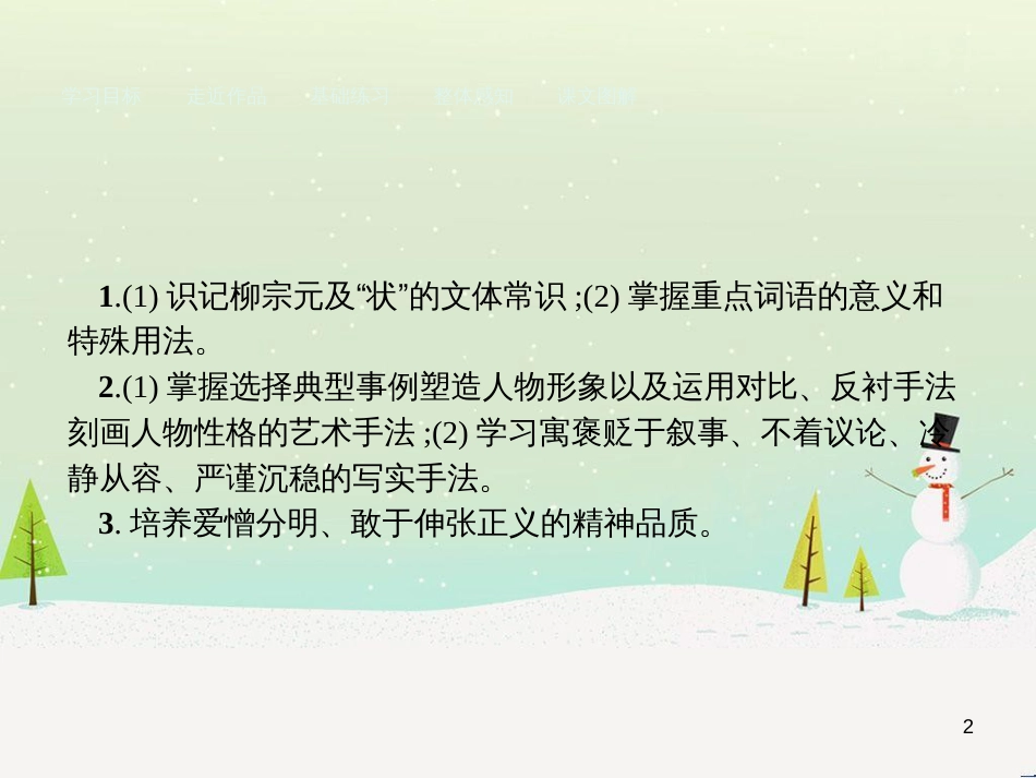 高中政治 第1课 生活在人民当家作主的国家 第2框 政治权利与义务参与政治生活的基础课件 新人教版必修2 (2163)_第2页