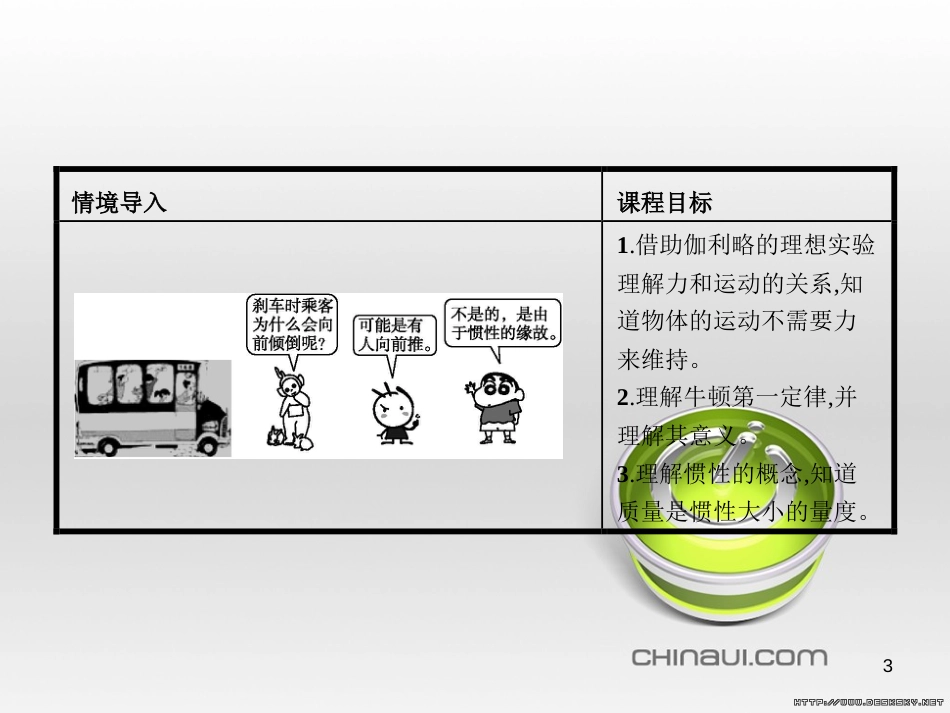 高中政治 第一单元 文化与生活综合探究课件 新人教版必修3 (352)_第3页