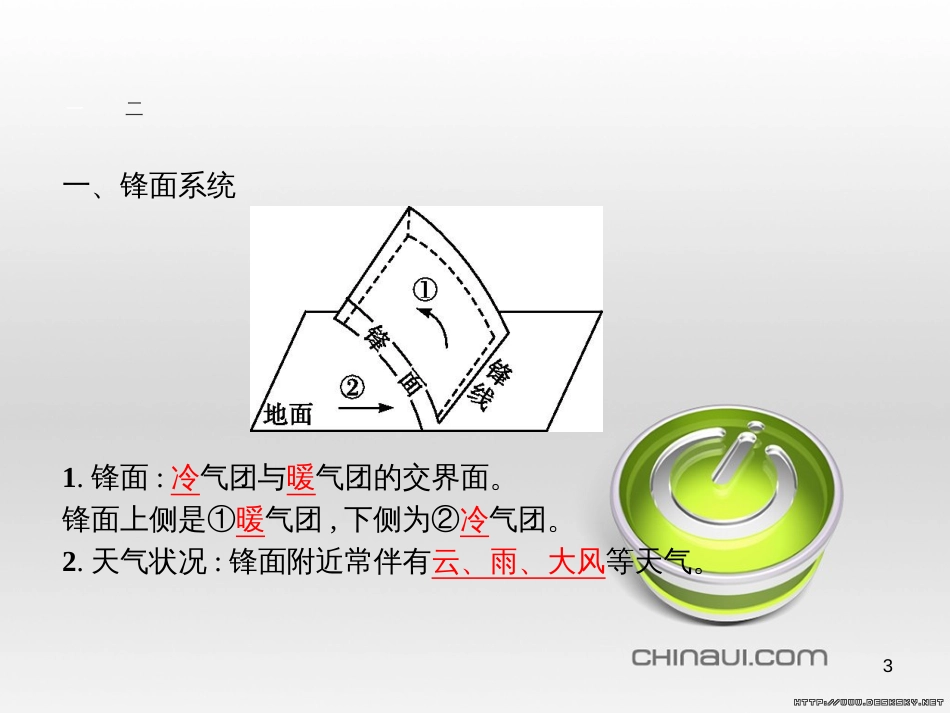 高中政治 第一单元 文化与生活综合探究课件 新人教版必修3 (71)_第3页