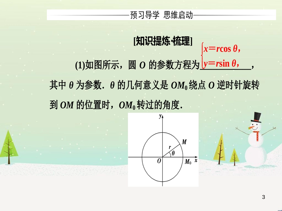 高中政治 第1课 生活在人民当家作主的国家 第2框 政治权利与义务参与政治生活的基础课件 新人教版必修2 (1183)_第3页