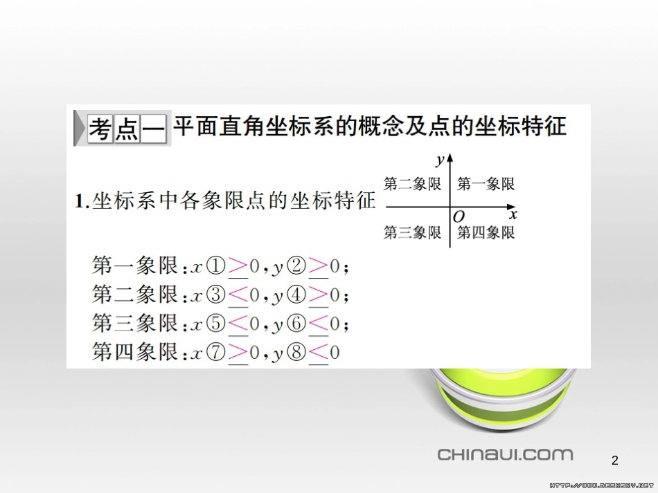 中考数学总复习 题型集训（22）—以相似三角形为背景的计算和证明课件 (28)_第2页