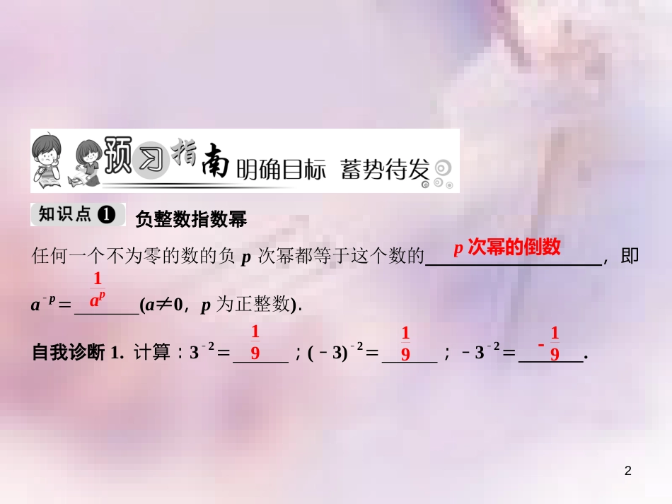 八年级数学上册 第15章 分式 15.2 分式的运算 15.2.3 整数指数幂 第1课时 整数指数幂课件 （新版）新人教版_第2页