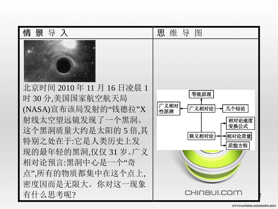 高中政治 第一单元 文化与生活综合探究课件 新人教版必修3 (383)_第2页