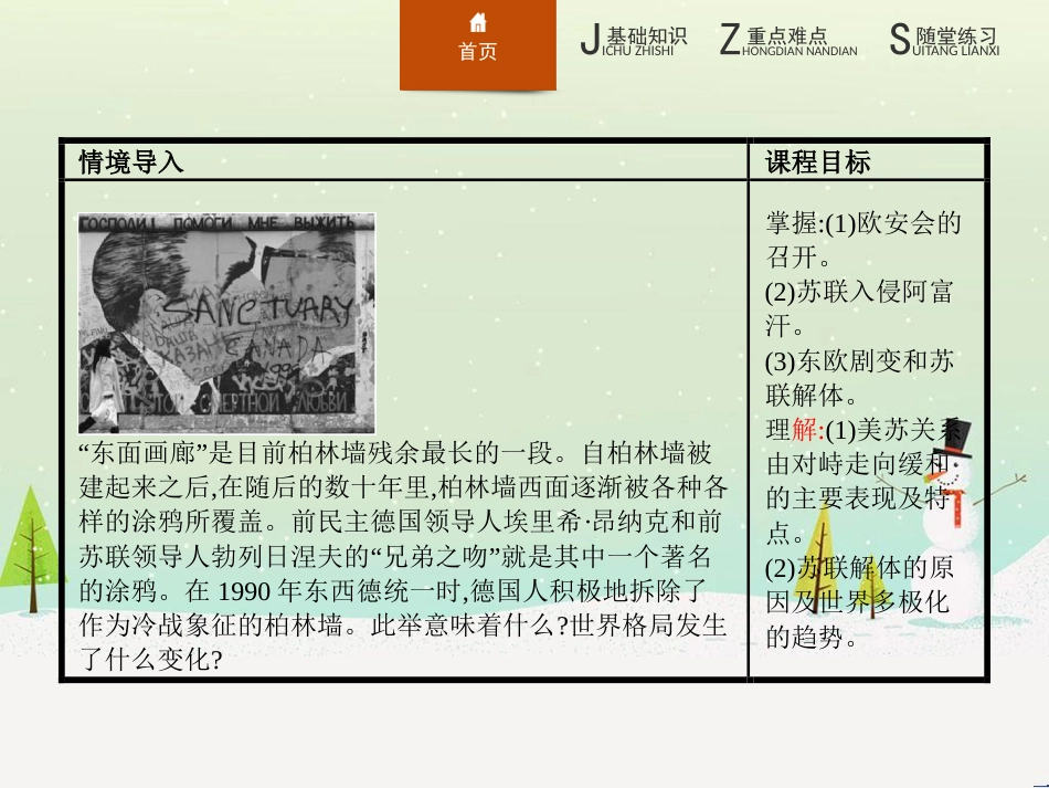 高中政治 第1课 生活在人民当家作主的国家 第2框 政治权利与义务参与政治生活的基础课件 新人教版必修2 (698)_第2页