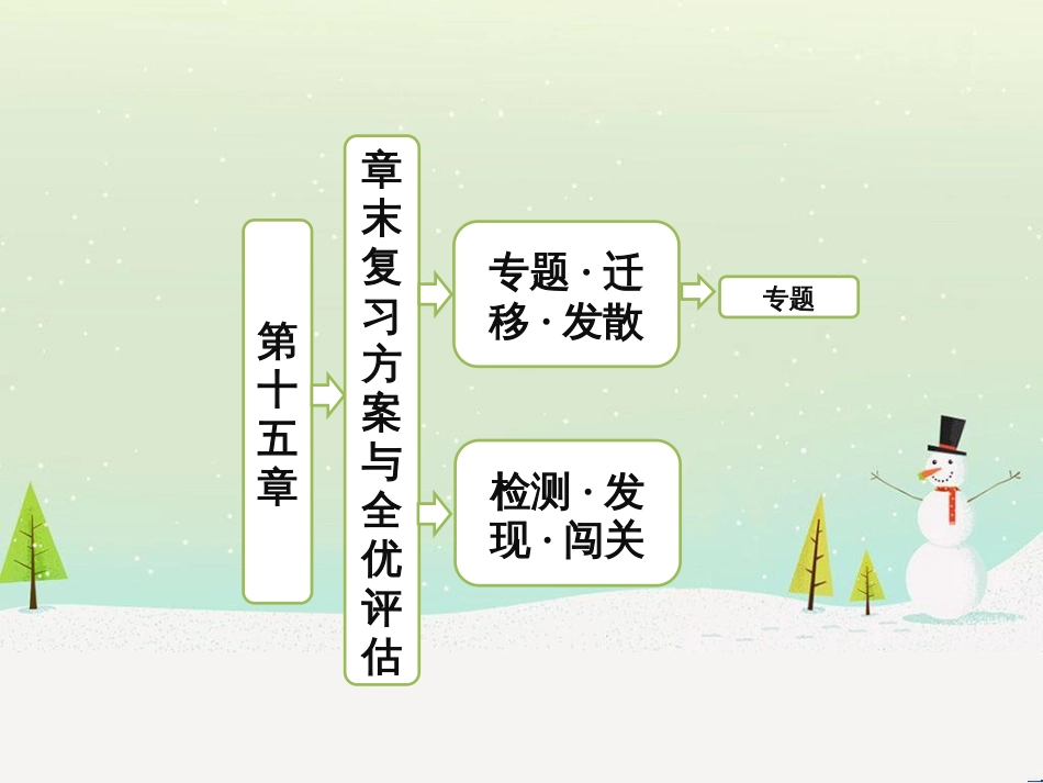 高中政治 第1课 生活在人民当家作主的国家 第2框 政治权利与义务参与政治生活的基础课件 新人教版必修2 (1749)_第1页