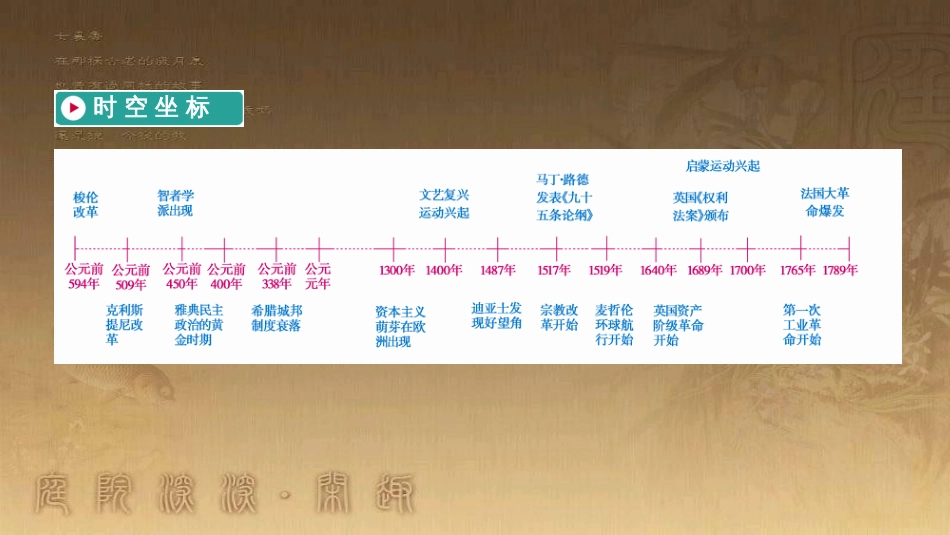 高考历史大一轮复习 第四单元 19世纪以来的世界文化 第35讲 诗歌、小说与戏剧课件 岳麓版必修3 (61)_第3页