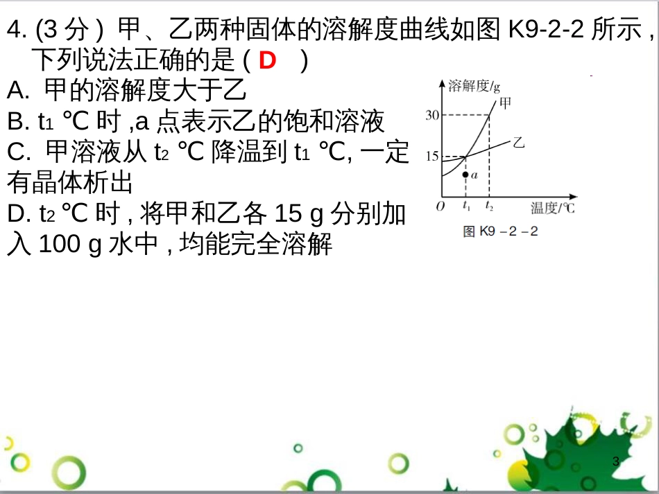 三年级语文上册 第三单元期末总复习课件 新人教版 (591)_第3页
