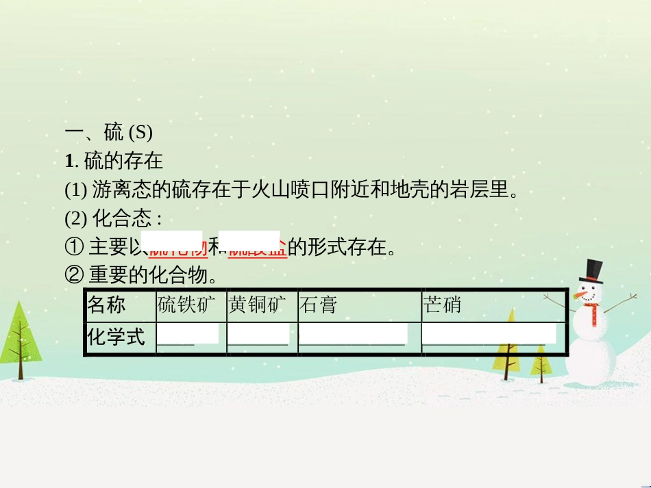 高中政治 第1课 生活在人民当家作主的国家 第2框 政治权利与义务参与政治生活的基础课件 新人教版必修2 (571)_第3页