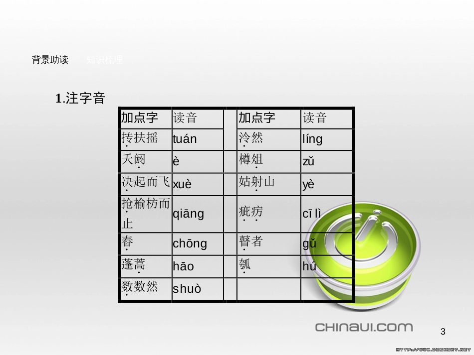 高中语文 第五单元《庄子》选读 5 恶乎往而不可课件 新人教版选修《先秦诸子选读》 (4)_第3页