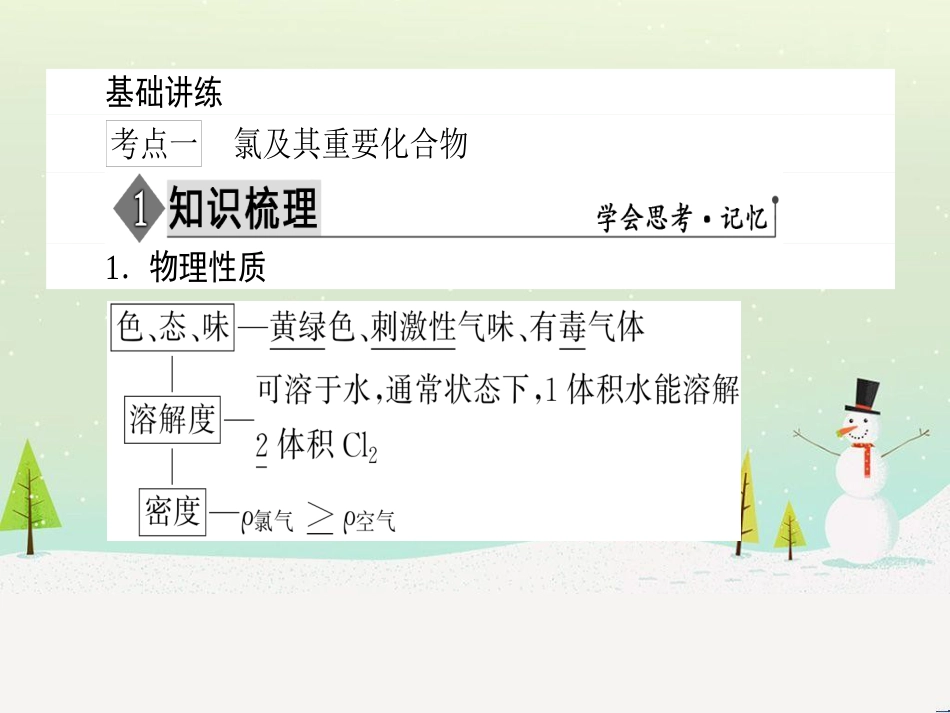 高考地理一轮复习 第3单元 从地球圈层看地理环境 答题模板2 气候成因和特征描述型课件 鲁教版必修1 (373)_第3页