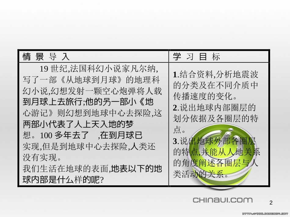 高中政治 第一单元 文化与生活综合探究课件 新人教版必修3 (16)_第2页
