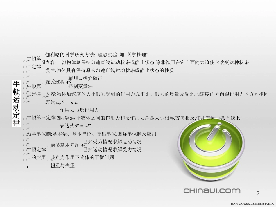 高中政治 第一单元 文化与生活综合探究课件 新人教版必修3 (340)_第2页