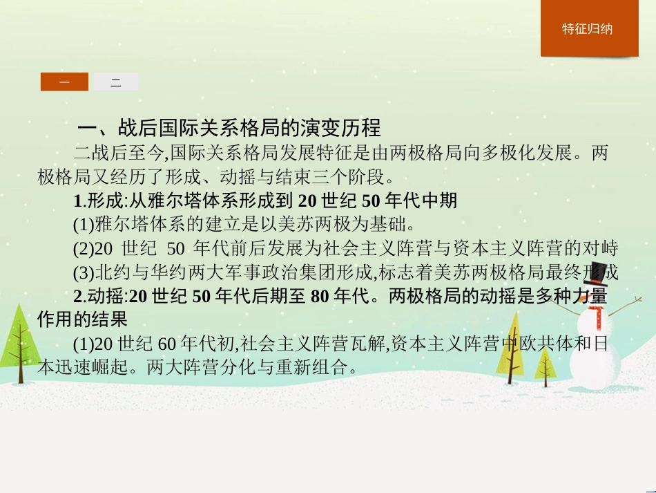 高中政治 第1课 生活在人民当家作主的国家 第2框 政治权利与义务参与政治生活的基础课件 新人教版必修2 (699)_第3页