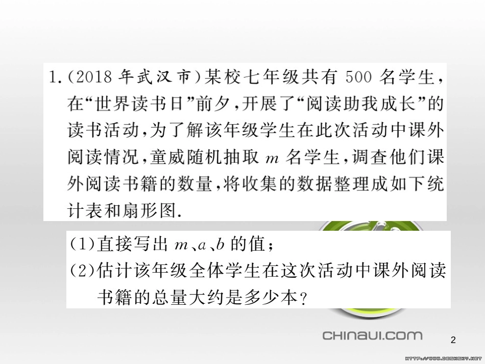 中考数学复习 中考模拟卷(一)课件 (102)_第2页