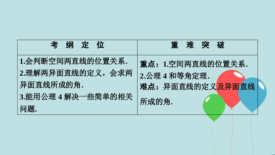 2017-2018学年高中数学 第二章 点、直线、平面之间的位置关系 2.1 空间点、直线、平面之间的位置关系 2.1.2 空间中直线与直线之间的位置关系课件 新人教A版必修2_第2页